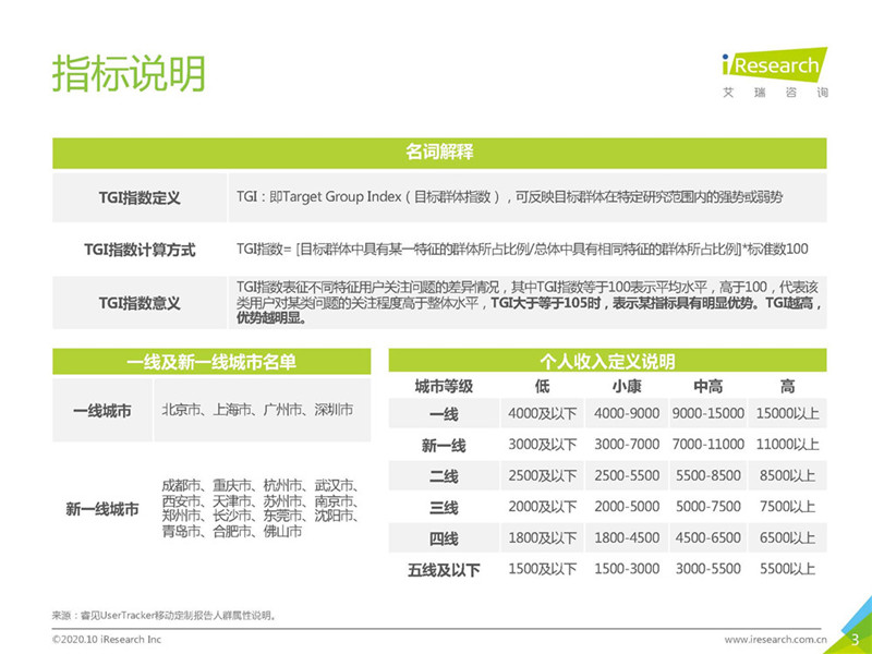 诸城新房上市最新动态与市场洞察