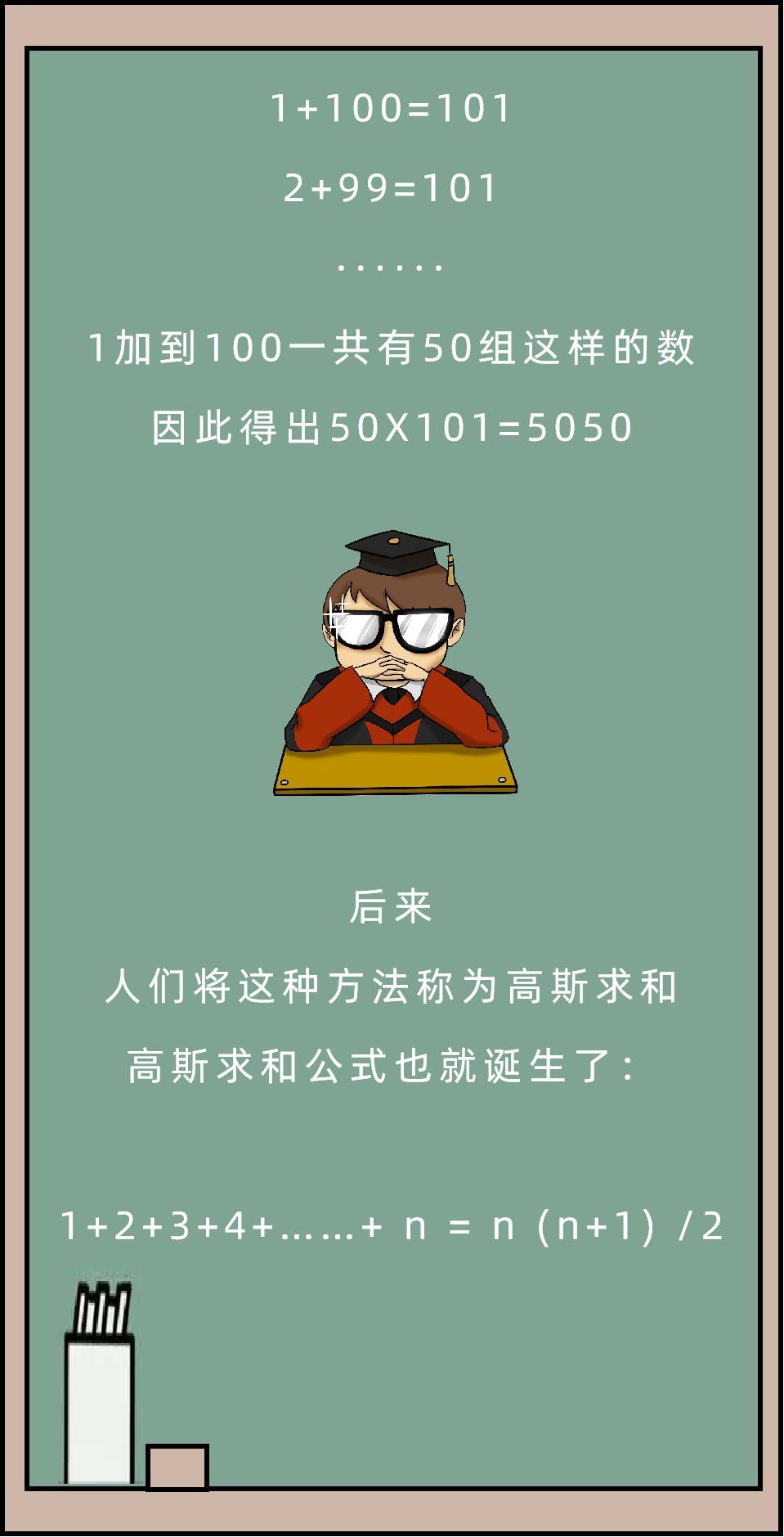 演员高斯个人资料的详细解读
