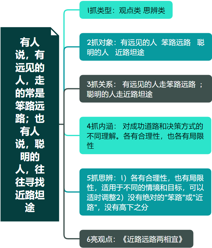 岐路最新动态深度解析，三大要点悉数呈现