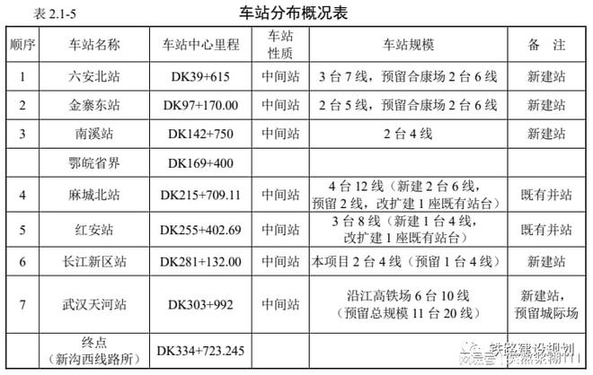 沈阳新北站最新动态,沈阳新北站的最新动态，进展、影响与各方观点