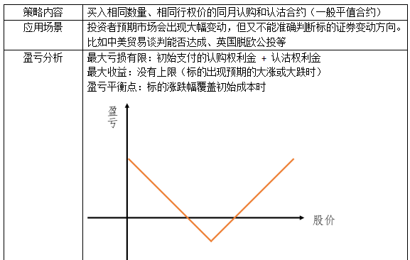 揭秘股票期权，金融术语背后的故事与小巷中的隐藏宝藏探索！
