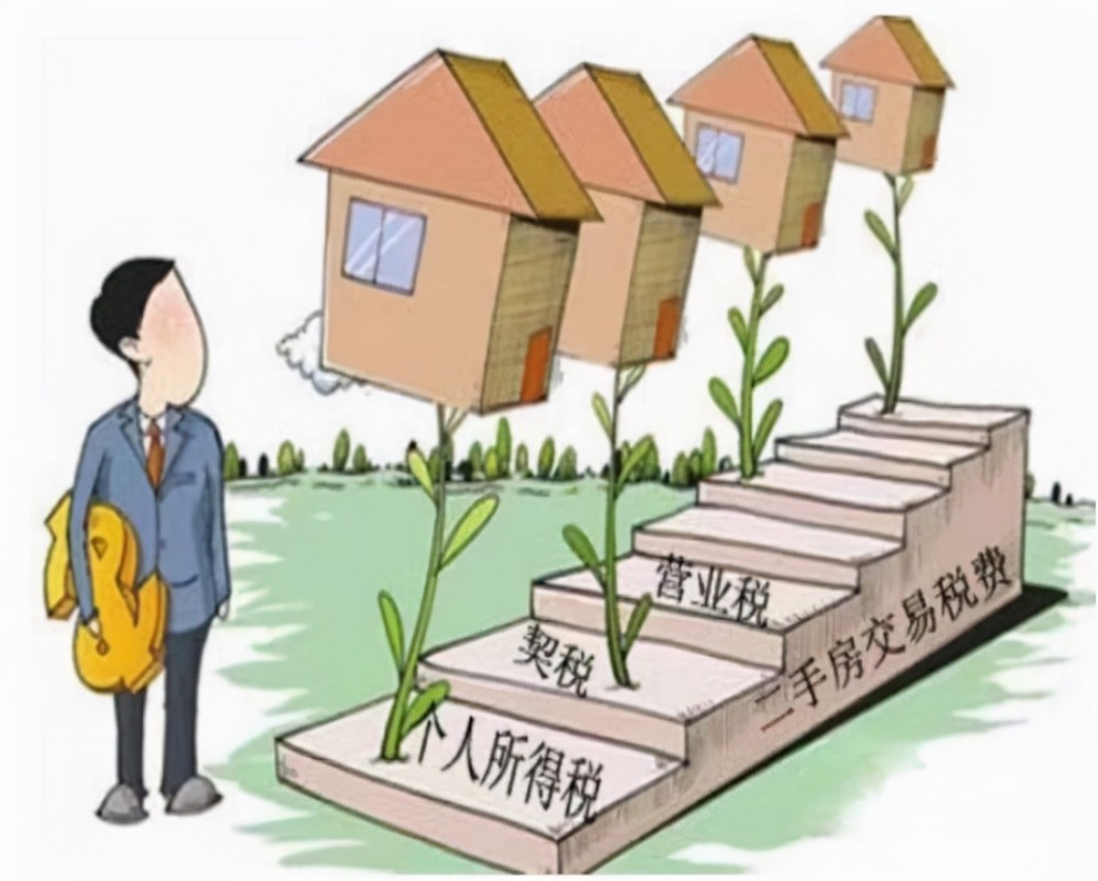 沐阳二手房市场成长之旅，励志故事与资讯汇总