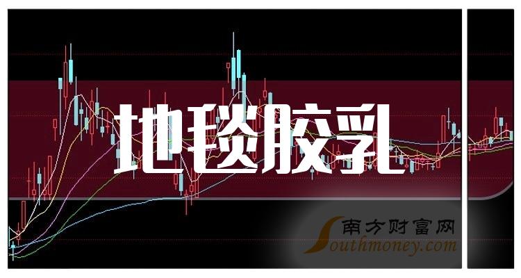 齐翔腾达2025年度招聘启事