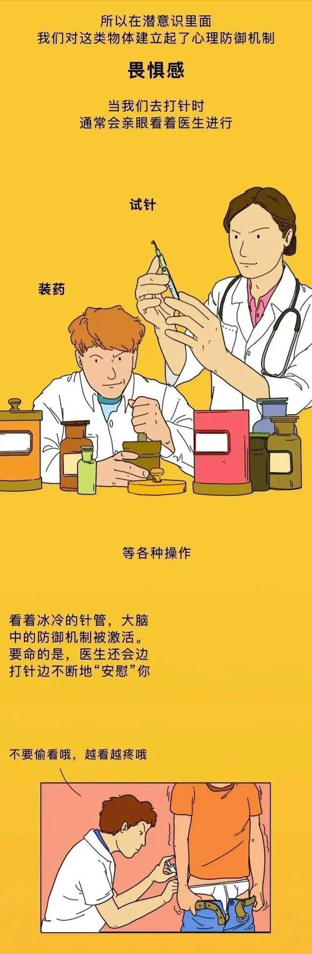 时代印记下的打屁股漫画新作