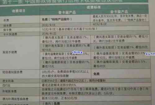 邮政提前还款规定更新与小巷特色小店探秘