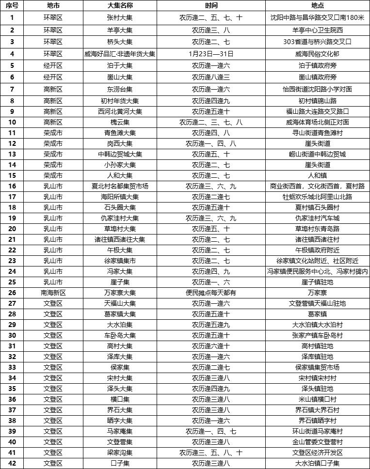 荣成公交车最新时间表指南