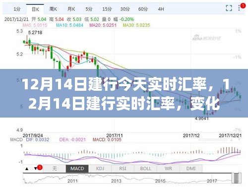 汇改最新动态，力量变革中的学习与自信之路