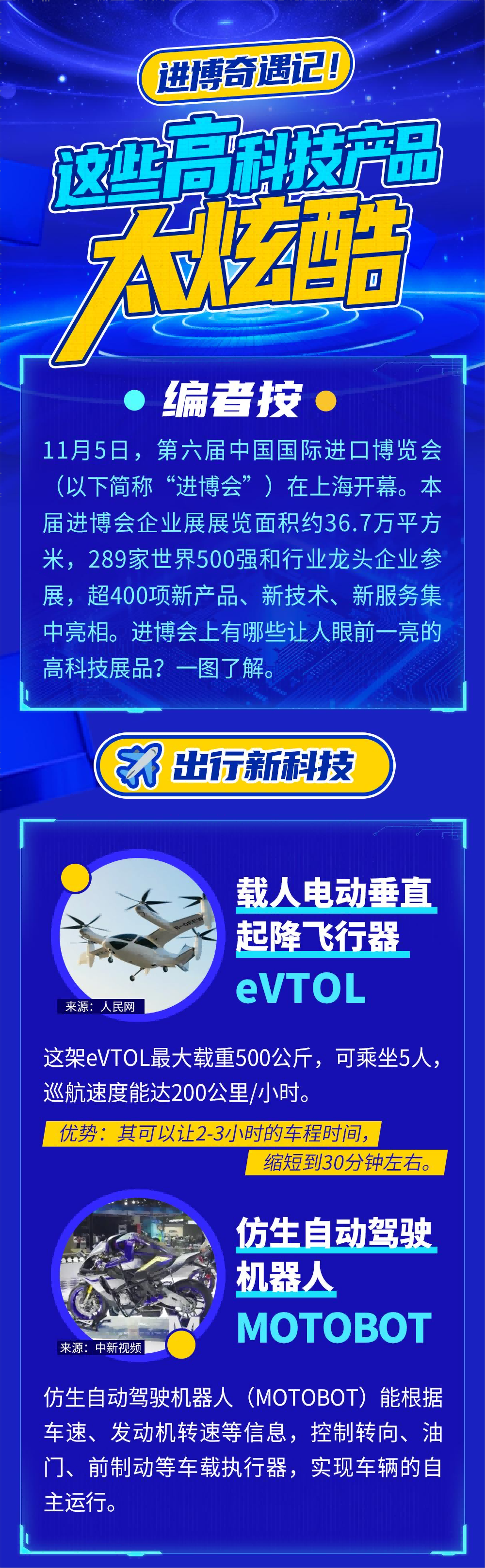 炫酷高科技产品介绍，最新乱短篇精选