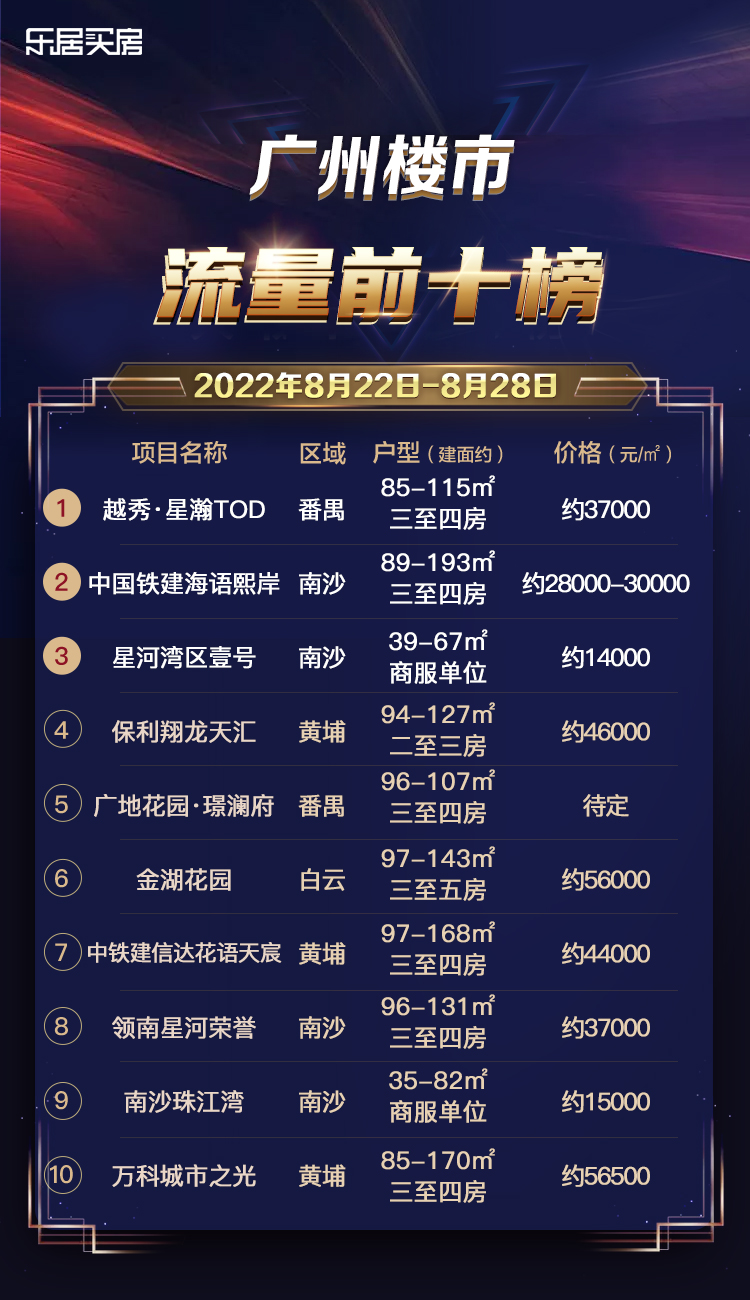 最新热盘，时代风云的激荡与热浪涌动