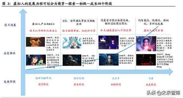 最新成人综合探索，要点、趋势与发展