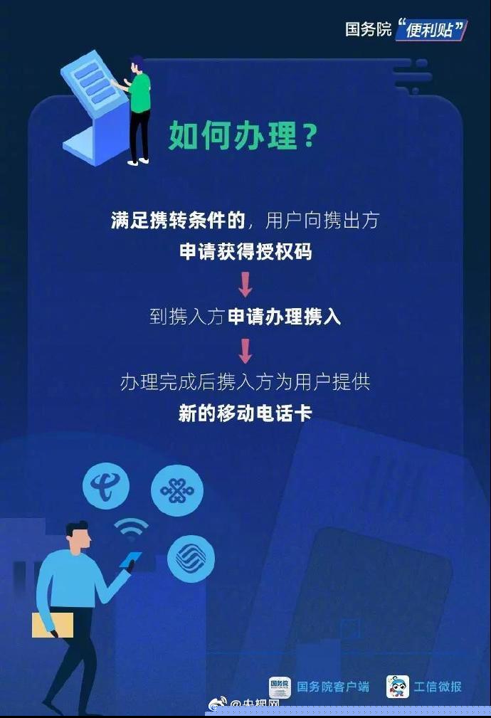 武汉最新数字获取与应用，详细步骤指南