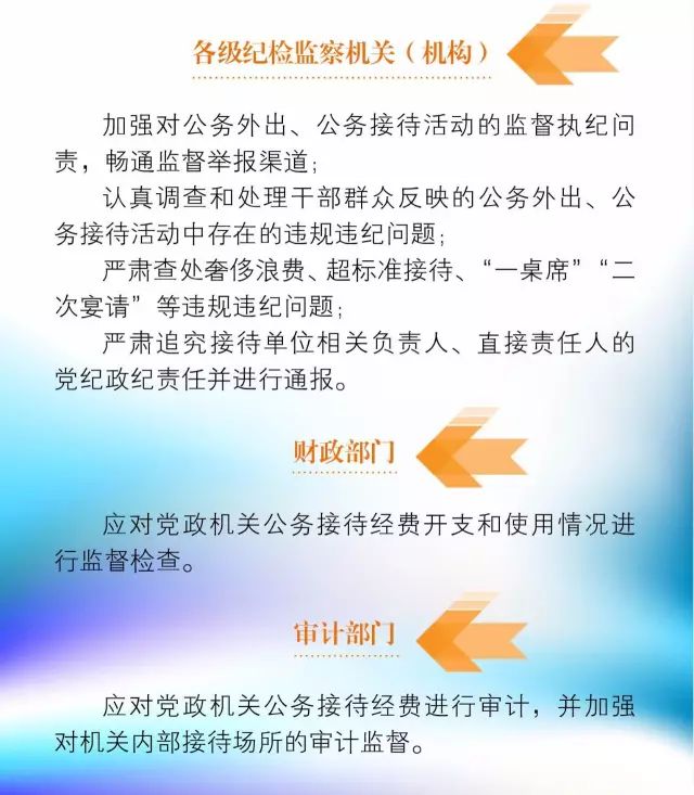 公务接待管理办法最新解读与更新概况