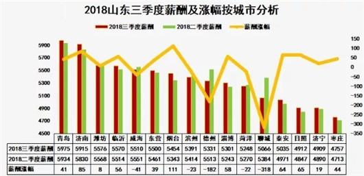 品牌环境系统 第326页