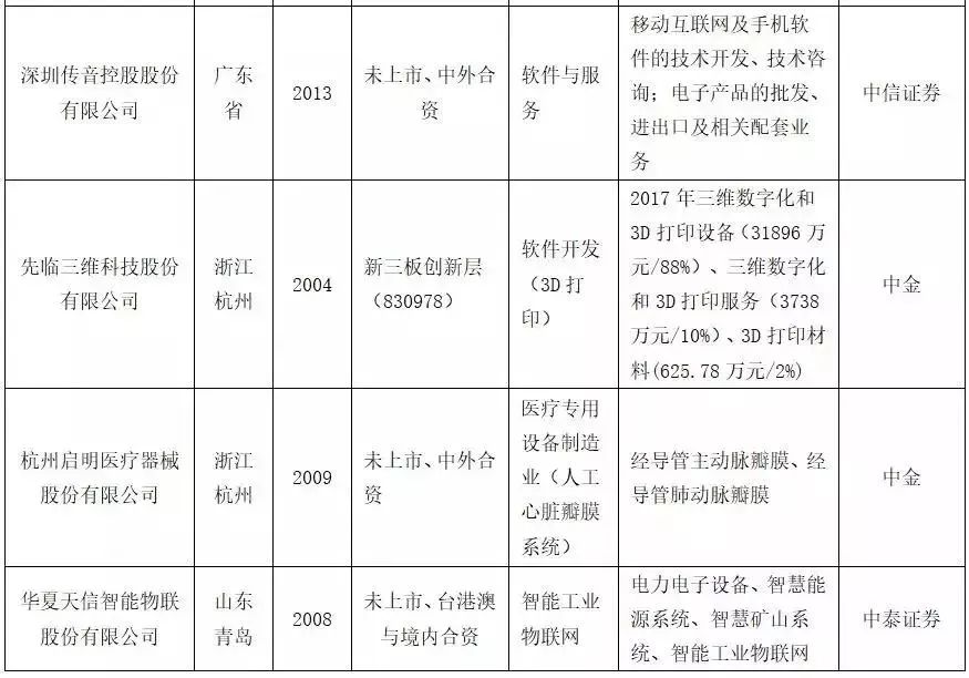 新昌本地最新招工信息及地区就业状况深度解析