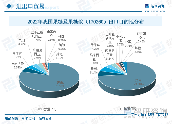 中国糖果行业最新动态,趋势、挑战与前景展望