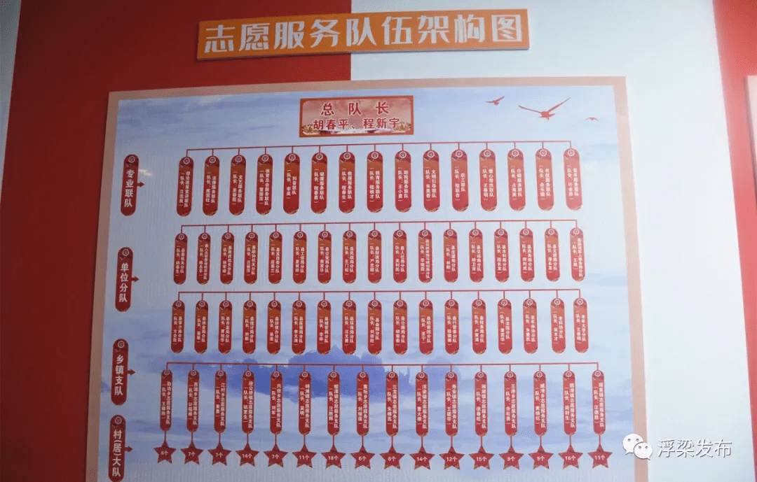 富民县最新招聘,时代的脉搏与地方繁荣同步前行