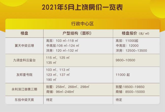 宁海在线房屋出租最新动态，家园变迁与自信成就的学习之旅