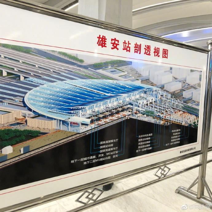 雄安新区绿色崛起之梦,新时代的绿色生态发展动态