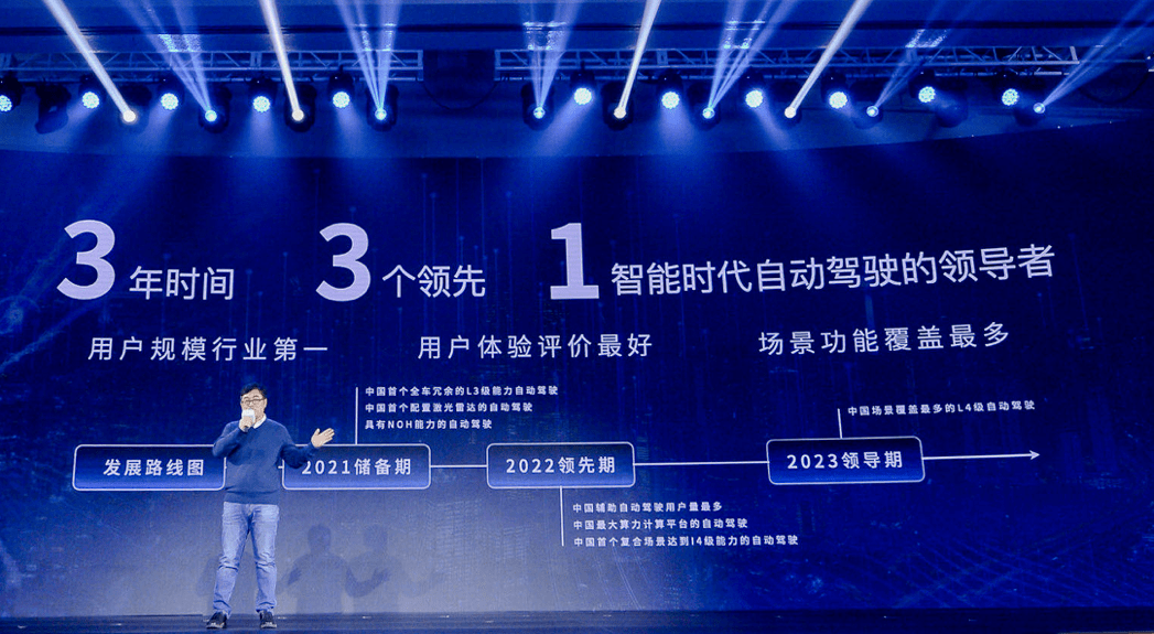 北京大七环最新科技重塑生活,智能驾驭未来之选