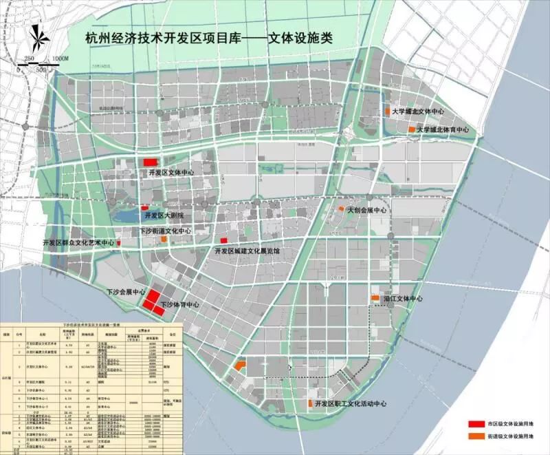 杭州下沙发展最新规划,探寻小巷独特魅力,展现城市新面貌