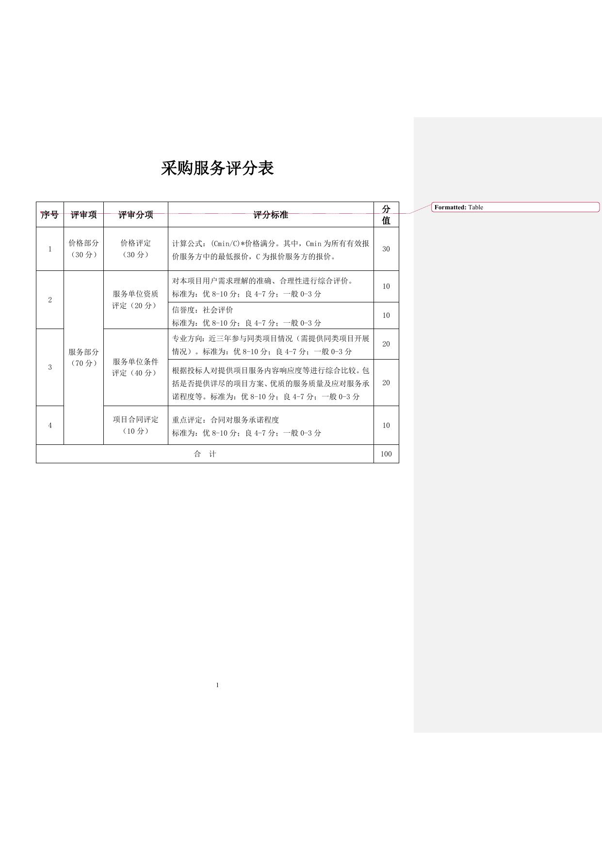 政府采购最新评分标准详解与任务完成指南