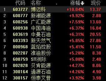 科士达最新消息新闻速递✨