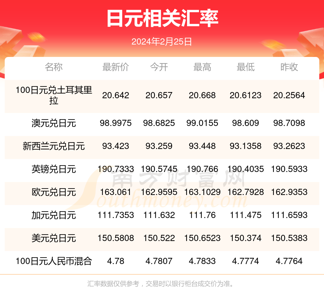 揭秘最新宅斗文背景、事件与影响,宅斗风云再起 2024