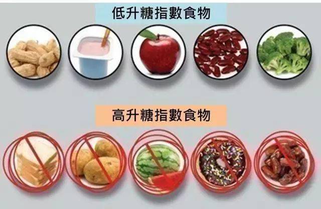 揭秘血糖最新标准下的健康美食之旅,小巷深处的隐藏美食,60-70岁血糖指南