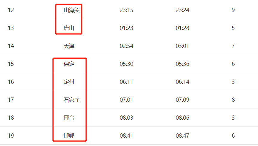 最新火车司机退休年龄规定及其影响分析