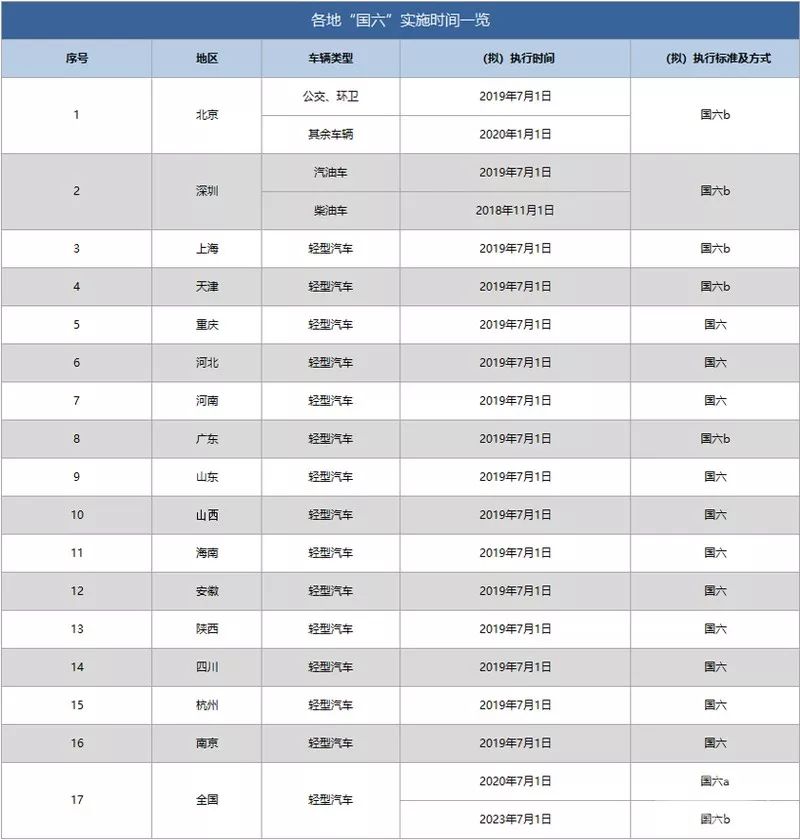 最新火车司机退休年龄规定及其影响分析