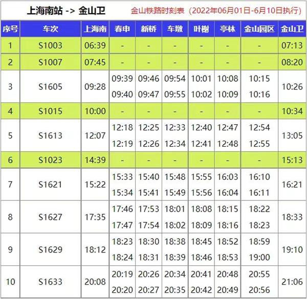 金山支线最新时刻表，启程知识海洋，自信成就并行之旅