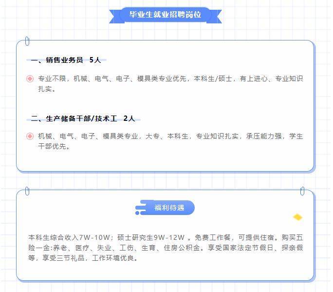 掇刀最新招聘信息,变化中的机遇,学习铸就自信之路