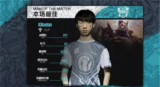 德玛西亚杯最新赛况实时更新