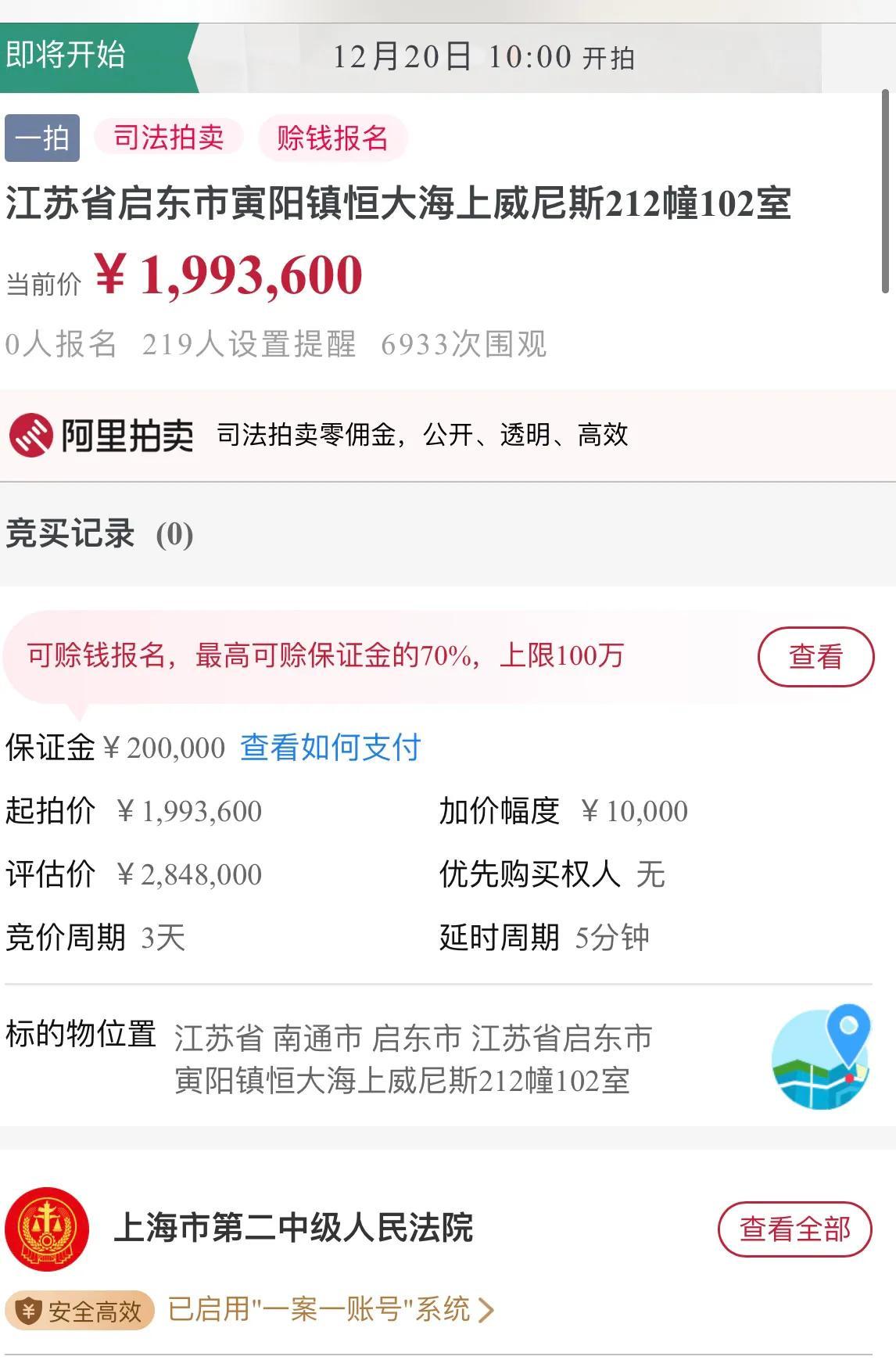 南通拍卖最新动态速递