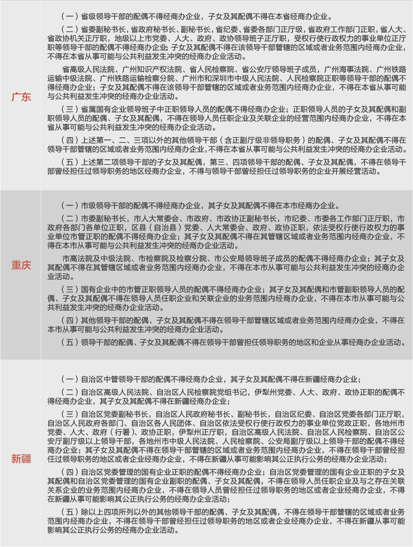 上海最新任免干部公示及其相关论述概览