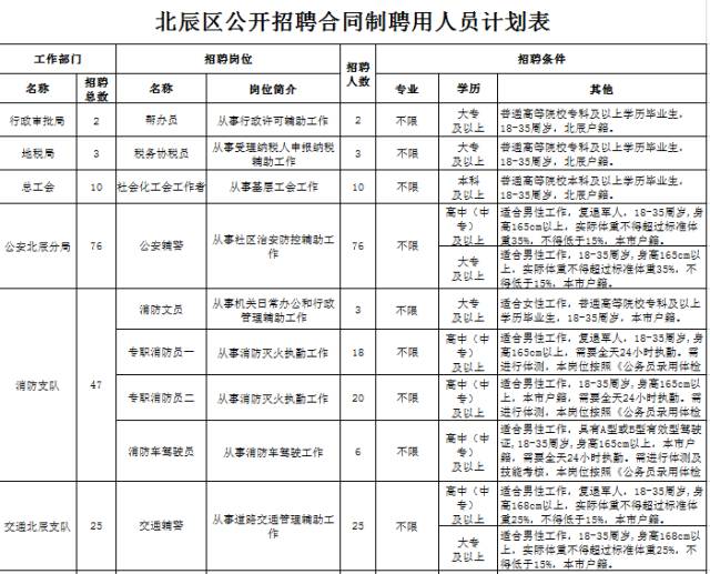 大港在线最新招聘信息汇总，获取步骤指南