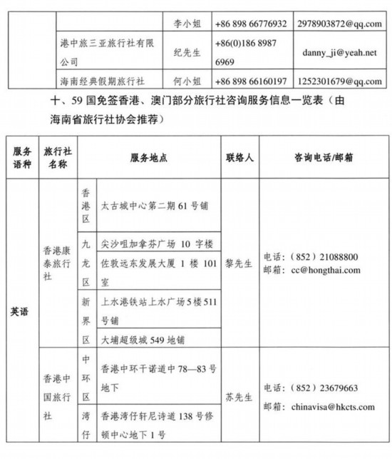 海南免签入境细则最新,海南免签入境细则最新,变化带来的自信与成就感