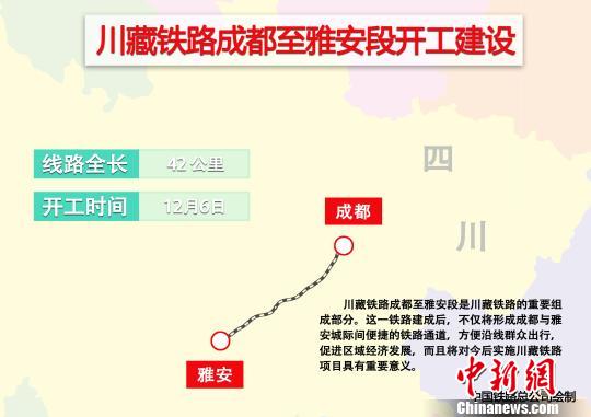 雅安铁路最新动态更新