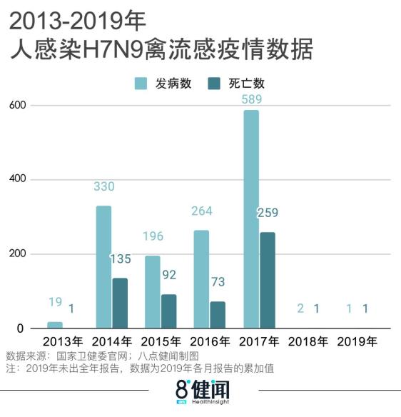 艾滋病最新数据揭示，现状背后的人性温暖故事