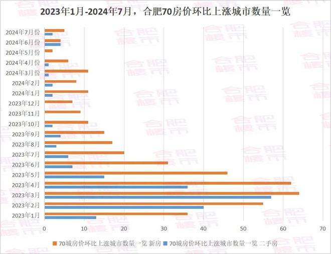 千林郡最新房价解析,获取与理解房价信息的指南