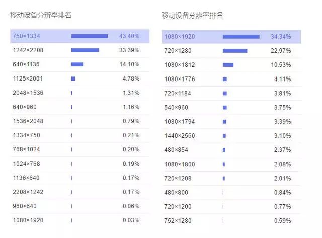 关于最新迷失单职业网站的指南与风险警告,涉及娱乐欺诈等盈利行业活动请远离!