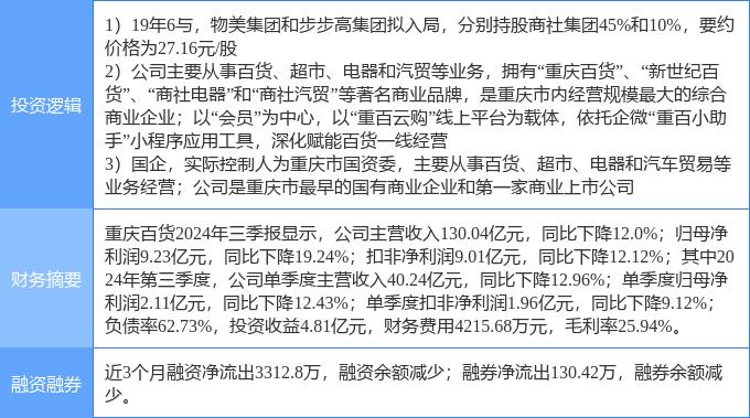 重庆快联最新动态更新