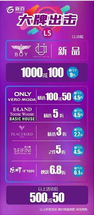 街电会员最新兑换码,共享力量与数字魅力的时代交融