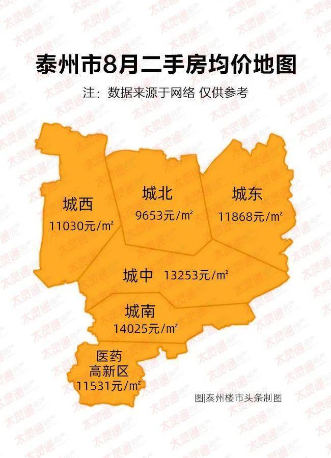 泰州市姜堰区最新房价揭秘,小巷深处的惊喜发现