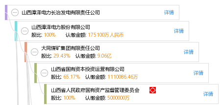漳泽电力最新消息速递,日常动态与温馨瞬间