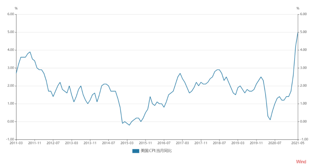 交银国际洪灏最新观点解析,理解并应用于投资领域的策略探讨