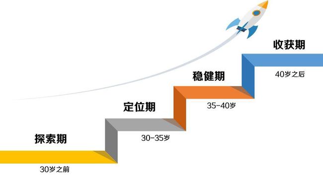 邢本秀最新动态，变化中的力量与自信成就之路