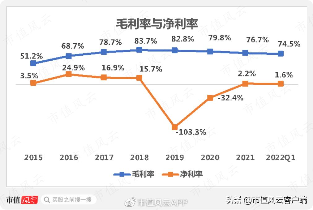 通化金马股票最新动态，学习变化中的力量，自信成就投资价值