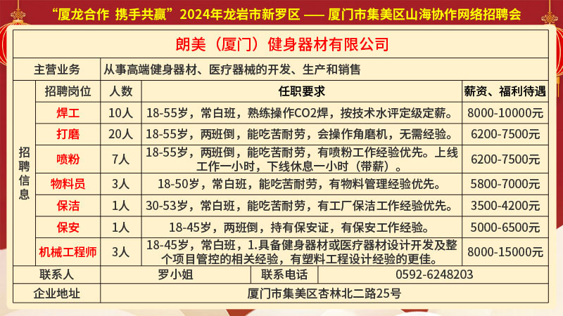 厦门油漆工招聘启事，携手共创美好未来！