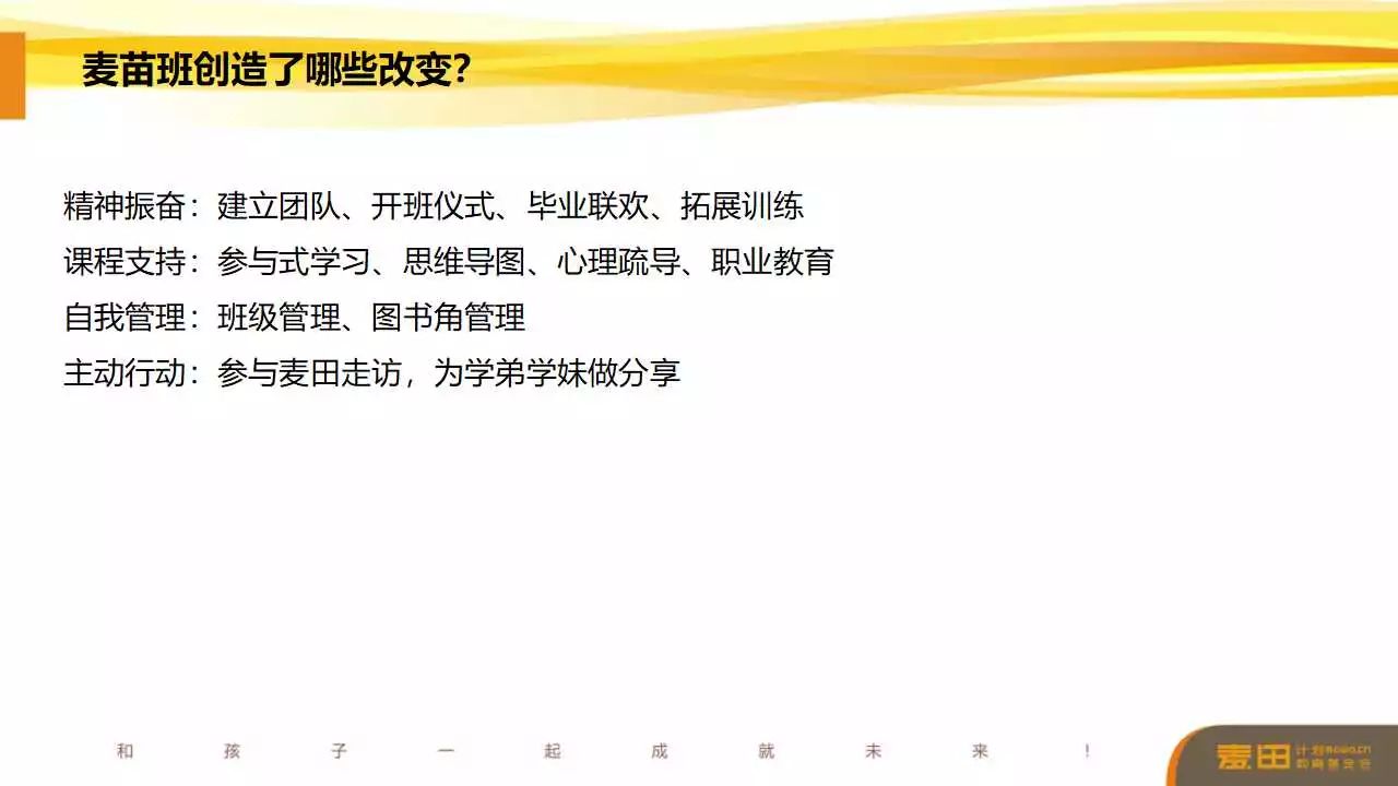 丰宁贴吧最新动态，学习变化，自信成就未来之路